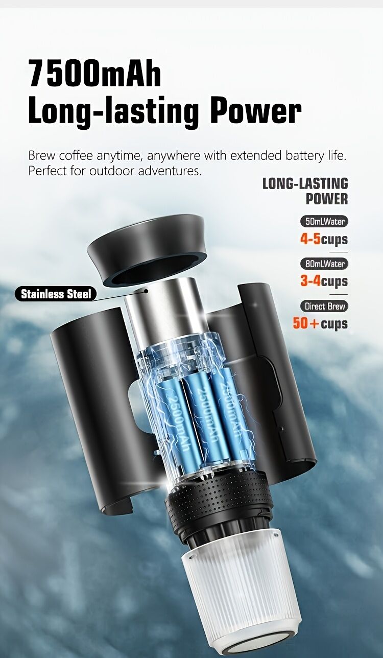 BLACK Upgraded Portable Coffee Maker with Temperature and Power Display, USB-C Charging, Self-Heating & Cold Brew Functions, Compatible with Coffee Capsules/Ground Coffee. Perfect Espresso Machine for Caravans/Travelling