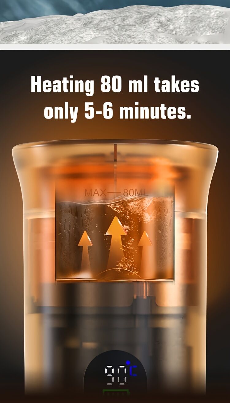 Upgraded Portable Coffee Maker with Temperature and Power Display, USB-C Charging, Self-Heating & Cold Brew Functions, Compatible with Coffee Capsules/Ground Coffee. Perfect Espresso Machine for Home, Office, Travel, RV, (white)