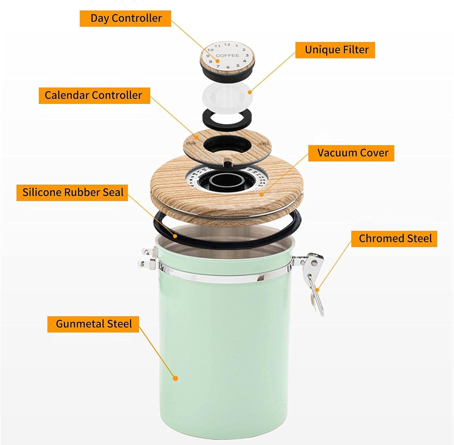 (Green) Coffee Container - Coffee Jar - 1.8L - Coffee Container Storage Jar - Coffee Container - Airtight Coffee Container with CO2 Valve - green green